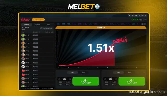 ¿Por qué es tan popular el juego Aviator?